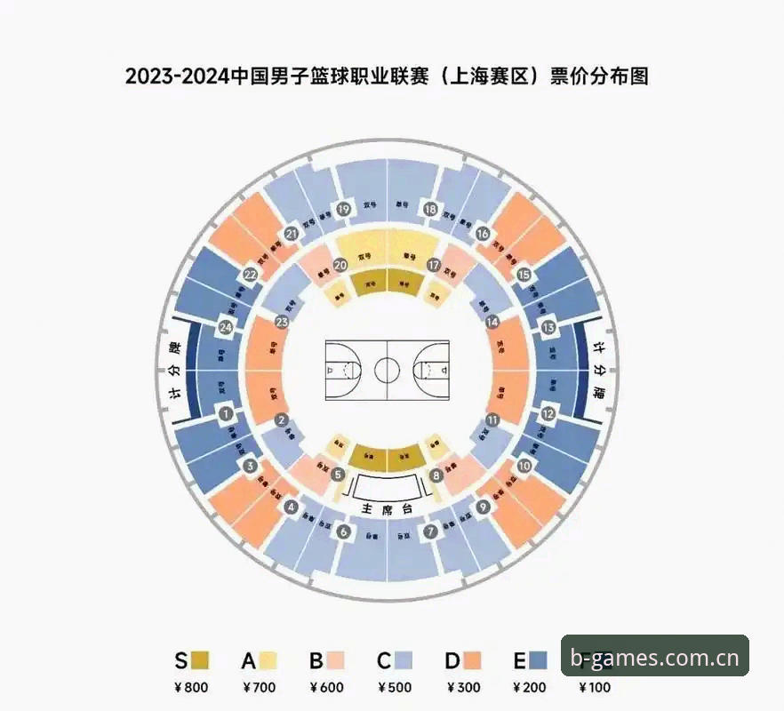 B体育平台深度评测：突破传统观赛边界，探索体育娱乐新维度