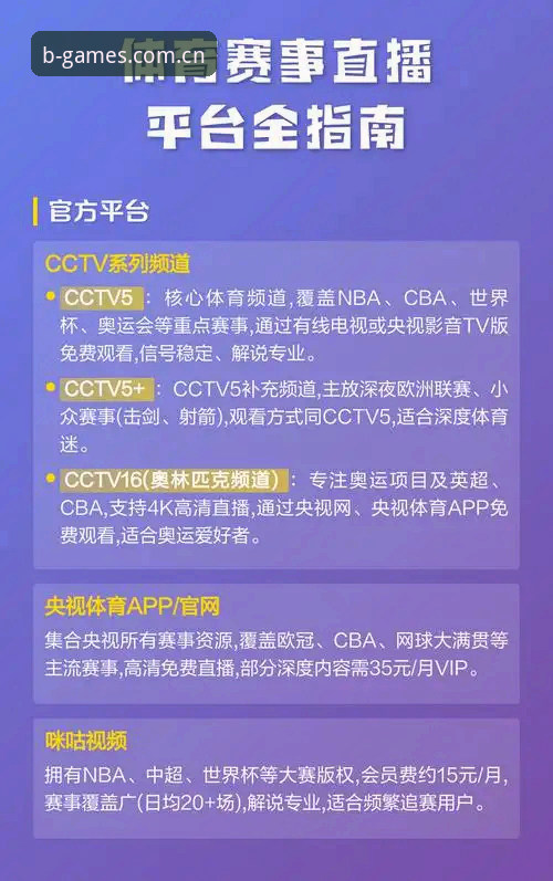 掌握B体育平台的关键技巧：从赛事直播到稳定访问的实用指南