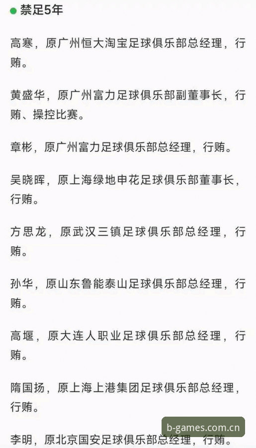 足协第三批禁足名单深度解读：掌握足球行业合规发展必备知识