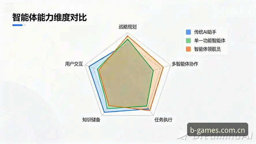 B体育官方网站对比：深度解析平台核心功能与用户体验
